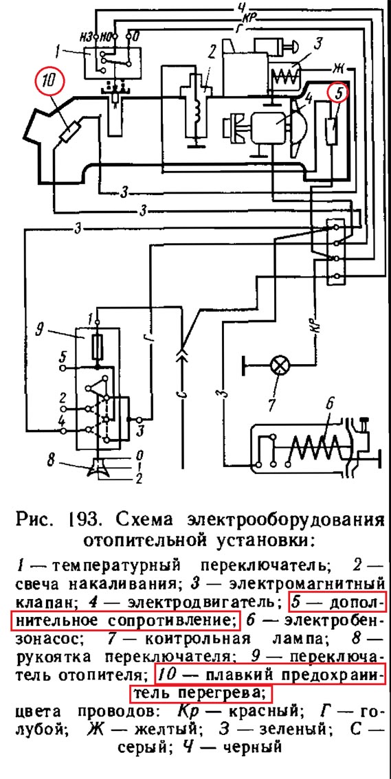 Печка заз 968 на газу схема подключения